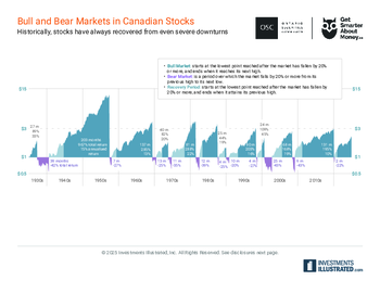 BULLS-AND-BEARS-2025.pdf