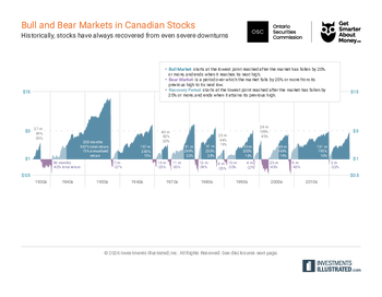 BULLS-AND-BEARS-2026.pdf