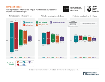 TEMPS-ET-RISQUE-2026.pdf